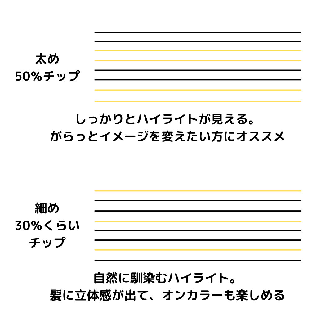 https://assets.am-yu.jp/273c5dd3-c087-4ed5-8bcc-b316222c7343.png