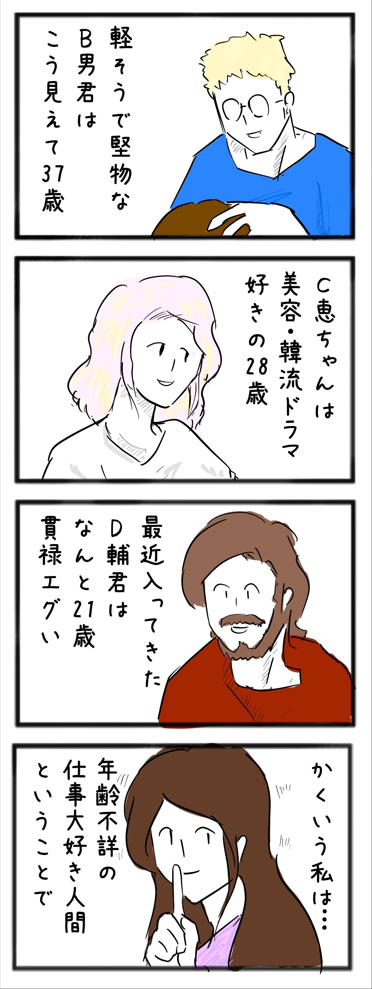 活動歴および当時の関連ビジュアル記録